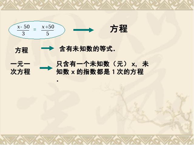 初一上册数学数学《3.1从算式到方程》教研课第6页