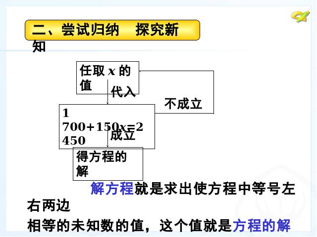 初一上册数学数学《3.1从算式到方程》ppt比赛获奖教学课件第10页