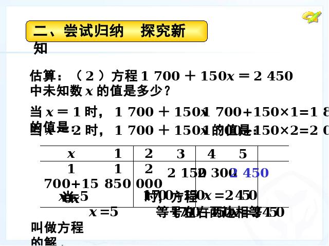 初一上册数学数学《3.1从算式到方程》ppt比赛获奖教学课件第9页