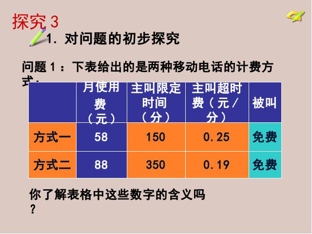 初一上册数学数学公开课ppt《3.4实际问题与一元一次方程》课件第2页