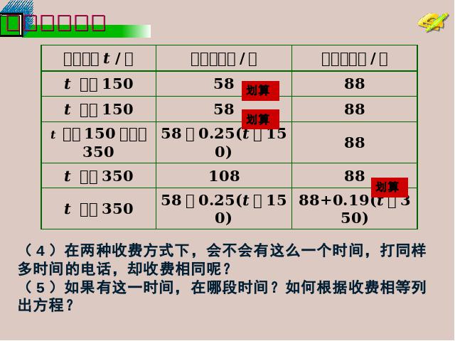 初一上册数学数学公开课ppt《3.4实际问题与一元一次方程》课件第5页