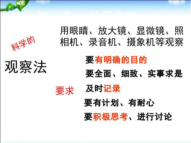 初一上册生物生物1.1生物的特征优秀获奖第3页