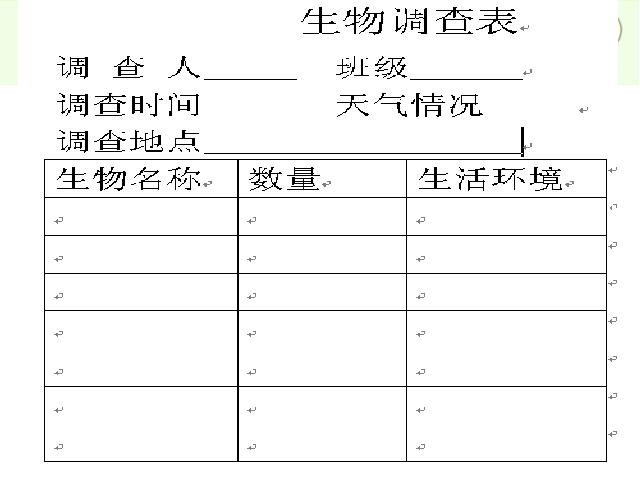 初一上册生物生物1.2调查周边环境中的生物ppt原创课件（）第6页