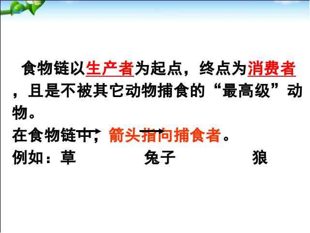 初一上册生物生物1.2.2生物与环境组成生态系统上课下载第8页