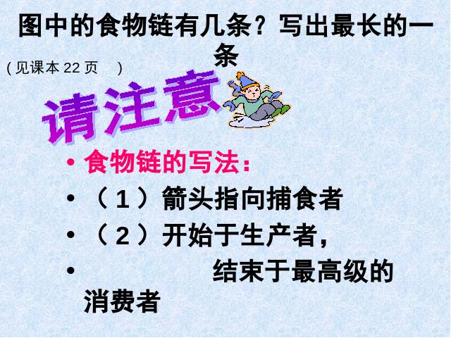 初一上册生物生物1.2.2生物与环境组成生态系统优秀获奖第8页