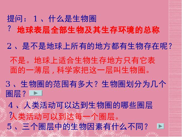 初一上册生物生物1.2.3生物圈是最大的生态系统教研课第4页