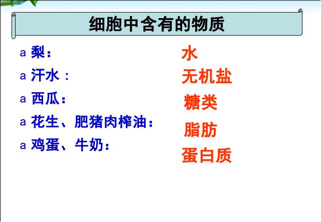 初一上册生物2.1.4细胞的生活PPT教学自制课件(生物)第10页