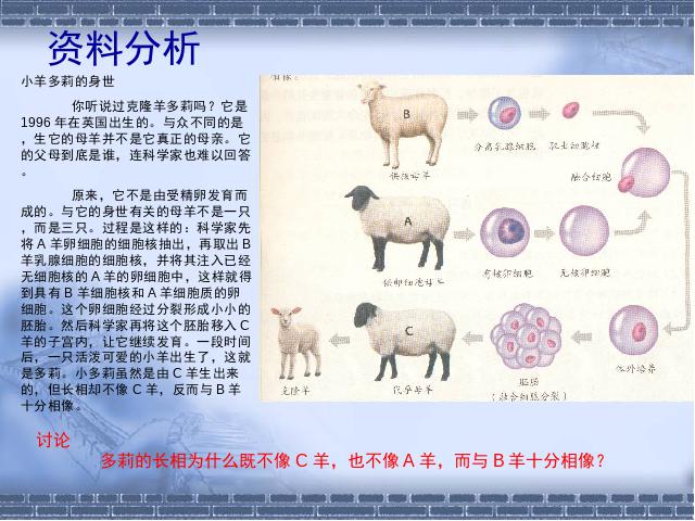 初一上册生物精品课件2.1.4细胞的生活ppt第9页