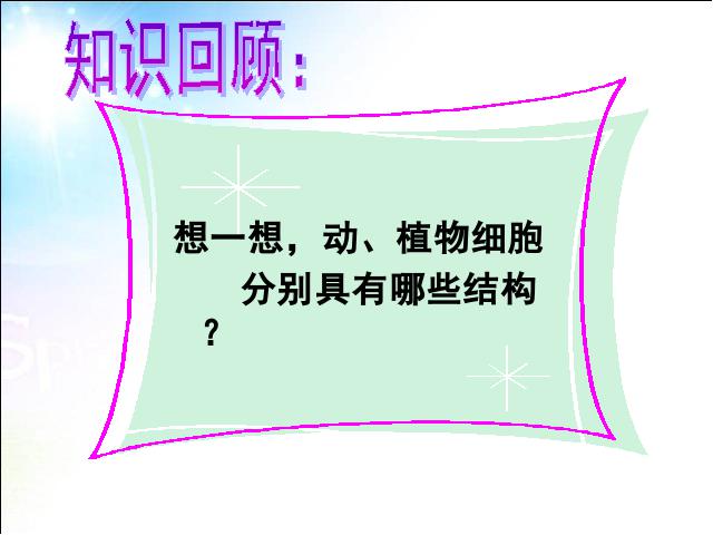 初一上册生物教学比赛获奖课件2.1.4细胞的生活ppt（生物）第2页