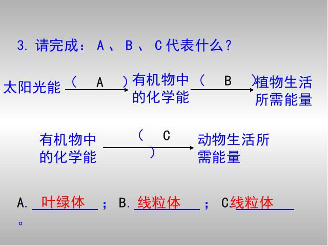 初一上册生物生物2.2.1细胞通过分裂产生新细胞优秀获奖第2页