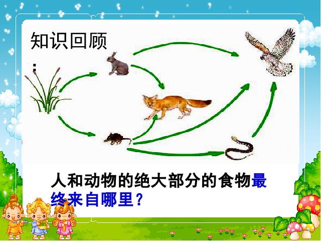 初一上册生物生物绿色植物是生物圈中有机物的制造者上课下载第1页