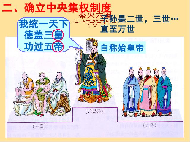 初一上册历史历史《第9课:秦统一中国》第6页