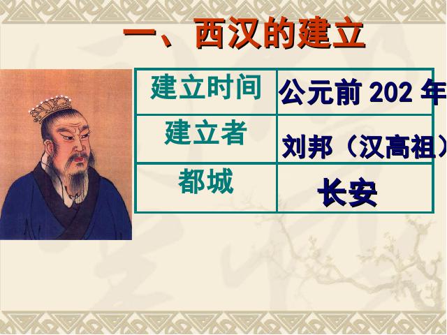 初一上册历史新历史教研课《第11课:西汉建立和文景之治》第4页