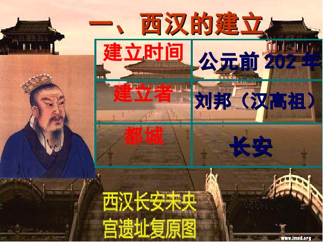 初一上册历史新历史教研课《第11课:西汉建立和文景之治》第5页