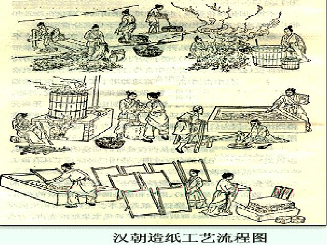 初一上册历史新历史《第15课:两汉的科技和文化》第5页