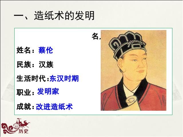 初一上册历史《第15课:两汉的科技和文化》课件ppt第7页