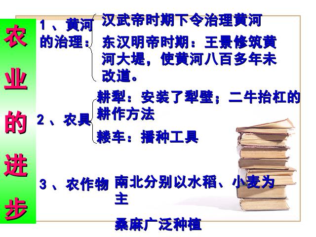 初一上册历史历史第15课两汉的科技和文化优质课ppt课件下载第6页