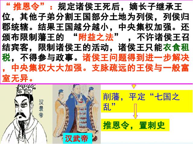 初一上册历史历史《第15课:两汉的科技和文化》课件ppt第5页