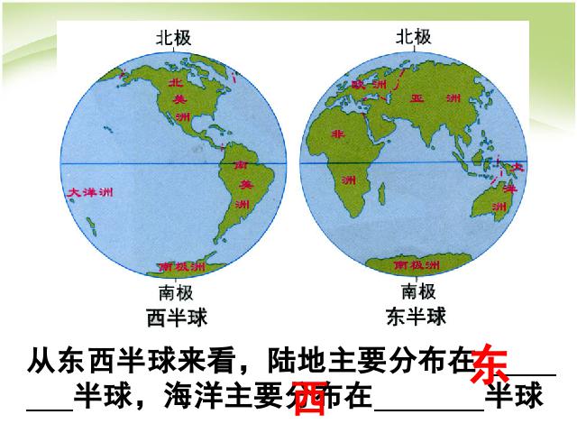 初一上册地理2.1大洲和大洋地理公开课第7页