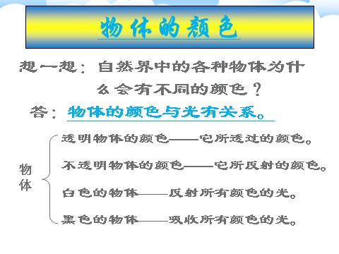 初一下册科学（教科版）新浙教版七年级科学2.4光和颜色ppt课件第10页