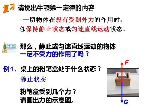 初一下册科学（教科版）七年级科学新浙教版3.5二力平衡的条件ppt课件第2页