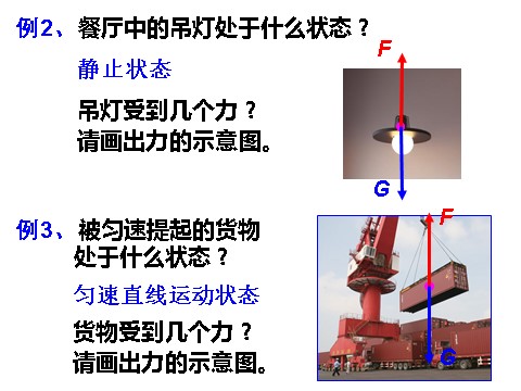 初一下册科学（教科版）七年级科学新浙教版3.5二力平衡的条件ppt课件第3页