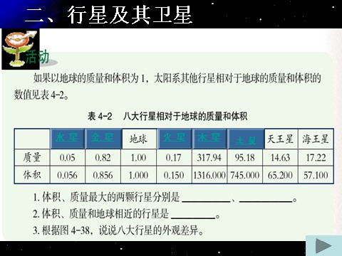 初一下册科学（教科版）新浙教版七年级科学精品4.6太阳系ppt课件第5页