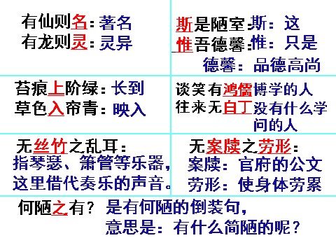 初一下册语文16 古文两篇（陋室铭  爱莲说）  主课件第8页