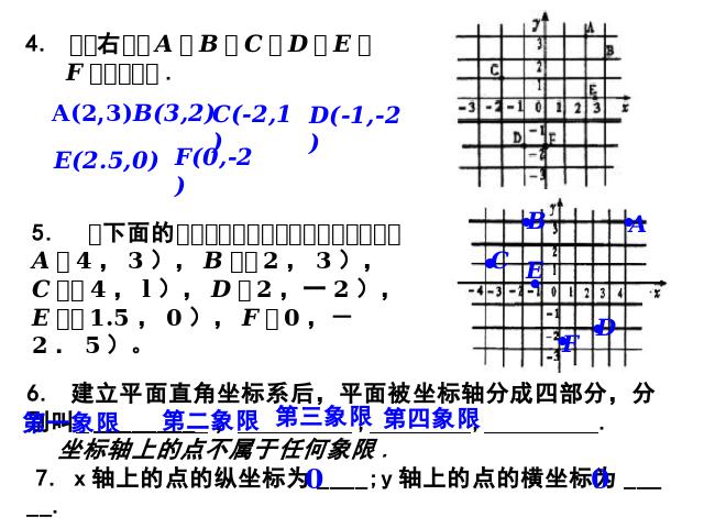 初一下册数学《7.1平面直角坐标系》第5页