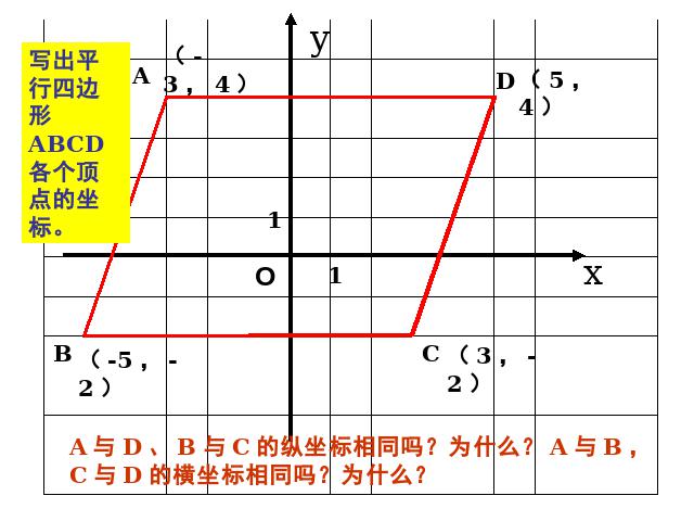 初一下册数学数学《7.1平面直角坐标系》（）第10页