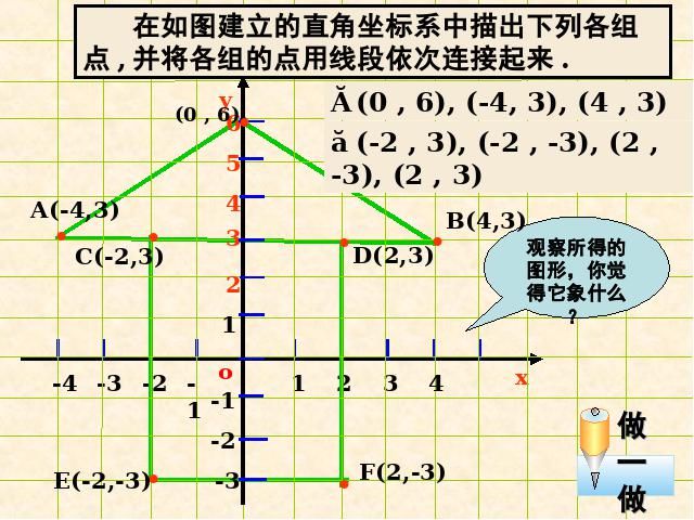 初一下册数学数学《7.1平面直角坐标系》（）第6页