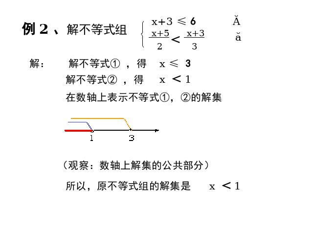 初一下册数学ppt《不等式与不等式组小结复习题9》课件第6页