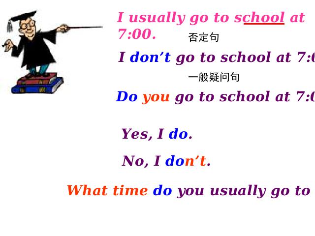 初一下册英语PEP英语《unit2 What time do you go to school》第3页