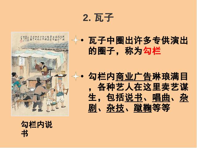 初一下册历史《第12课:宋元时期的都市和文化》第7页