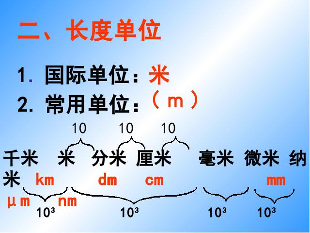 初二上册物理物理1.1长度和时间的测量优质课第5页