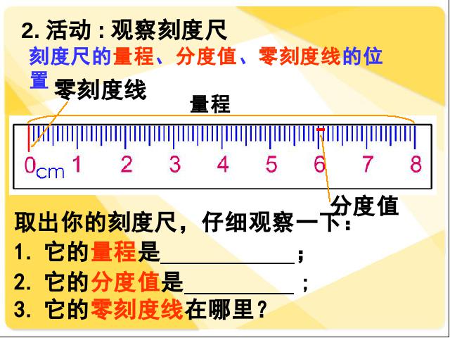 初二上册物理物理1.1长度和时间的测量精品第9页