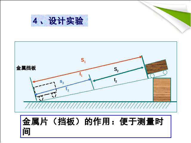 初二上册物理物理1.4测量平均速度教研课第5页