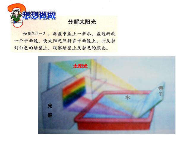 初二上册物理物理4.5光的色散优秀获奖第5页