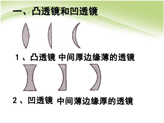 初二上册物理物理5.1透镜精品第4页