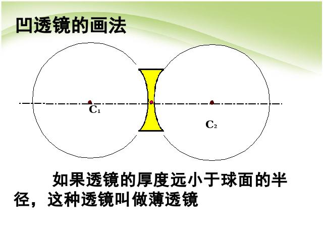 初二上册物理物理5.1透镜精品第8页