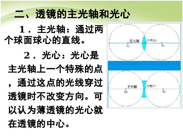 初二上册物理物理5.1透镜精品第9页