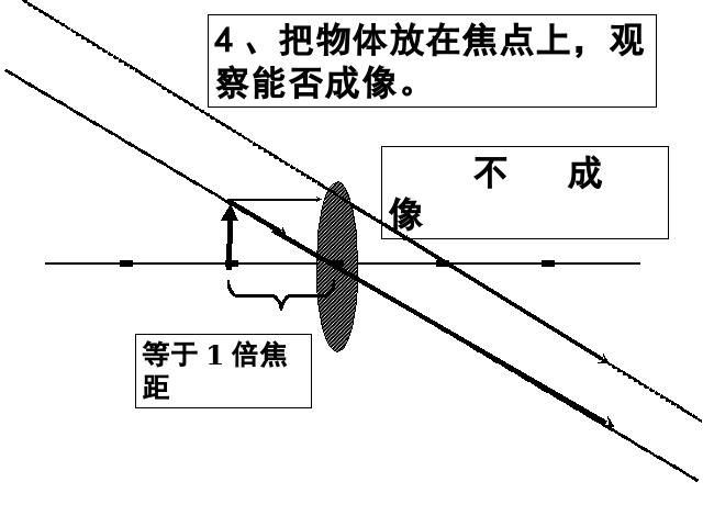 初二上册物理物理5.3凸透镜成像的规律上课下载第10页