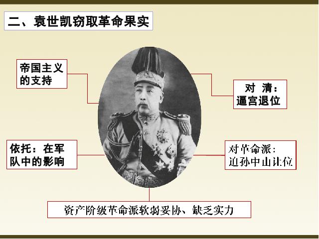 初二上册历史历史优质课《中华民国的创建》第9页