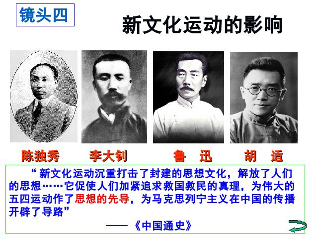 初二上册历史精品课件第10课五四爱国运动和中国共产党的成立ppt第8页
