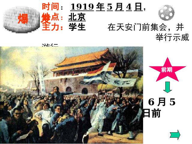 初二上册历史精品课件第10课五四爱国运动和中国共产党的成立ppt第9页