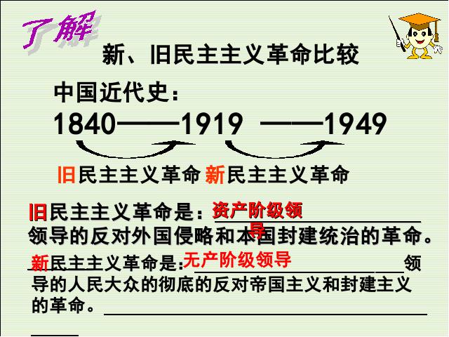 初二上册历史第10课五四爱国运动和中国共产党的成立优质课ppt课件下载第2页
