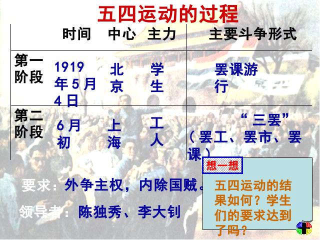 初二上册历史第10课五四爱国运动和中国共产党的成立教研课第4页