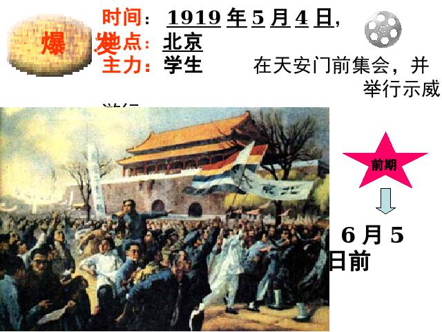 初二上册历史课件第10课五四爱国运动和中国共产党的成立原创ppt第6页