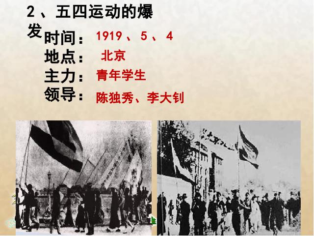 初二上册历史五四爱国运动和中国共产党的成立ppt原创课件（）第7页
