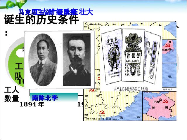 初二上册历史历史《中国共产党诞生》第9页